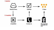 Load image into Gallery viewer, 2026 MRMT Brand New Men T Shirt 10 Colors Fitness Mens T-Shirts V Neck Man T-Shirt For Male Clothing Tshirts S-5XL Tops Tees