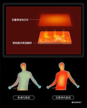 Load image into Gallery viewer, Men's Autumn Winter Fleece Jacket