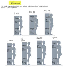 Load image into Gallery viewer, 2022 Summer Fashion Cropped Men's Tattered Ripped Shorts Loose Straight Casual White Denim Pants Streetwear Men Boyfriend Jeans
