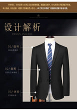 Load image into Gallery viewer, Suit (Blazer+Pants) Men's Fashion Business Outdoor Gentleman Trend Solid Color Casual Slim-fit Wedding Host Gentleman Suit S-6XL
