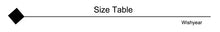 Load image into Gallery viewer, New One Pieces Jumpsuits Women Black Strapless Sleeveless Sexy Rompers Slim Fit Long Ruffles Flare Pant Night Club Even Overalls
