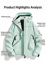 Load image into Gallery viewer, Men's 3-in-1 Jacket with Removable Fleece Liner, Waterproof Windproof Coat for Hiking, Camping, Travel and Daily Outdoor Use
