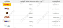 Load image into Gallery viewer, Red Mini Party Dress for Women 2026 Off The Shoulder Full Sleeves Short Cocktail Dress Celebrity Festival Prom Gowns Customized
