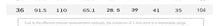 Load image into Gallery viewer, Broken Hole Nostalgic Cassic  Slim fit Denim pants
